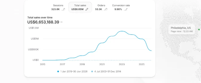 Add a case study image